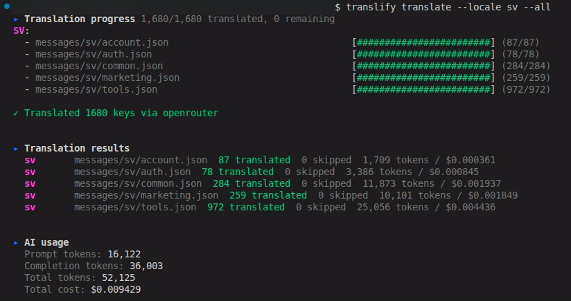 Translify translating 1,680 keys to Swedish with per-file token and cost totals